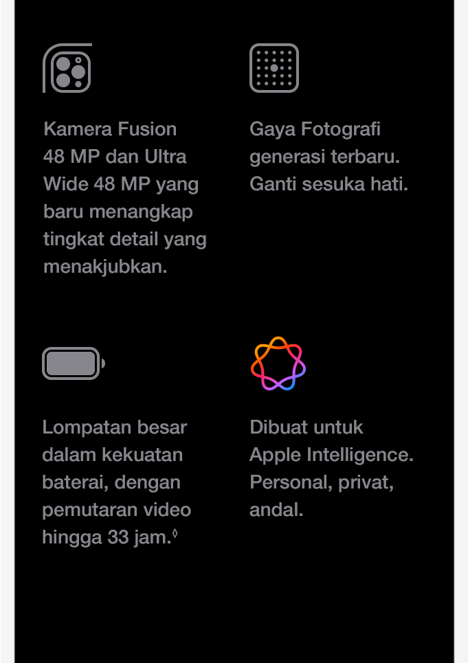 iBox Image