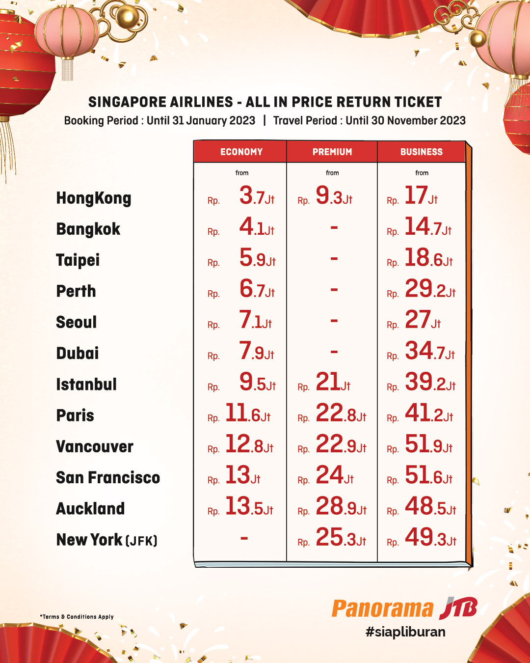 Promo Chinese New Year Tiket