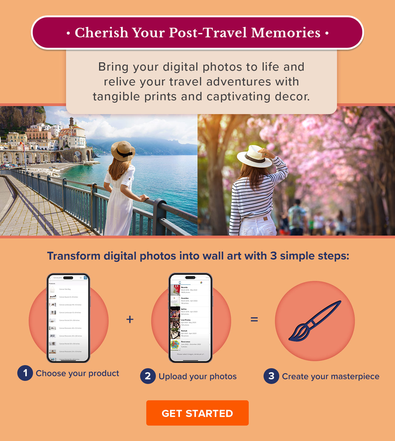 Cherish your Post-Travel Memories