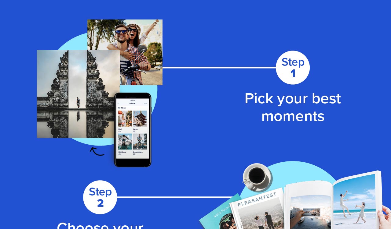 Step 1.  Pick your moments. Step 2. Choose your fav template