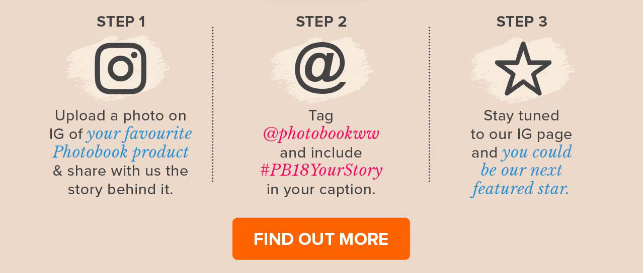 Photobook 18th Anniversary